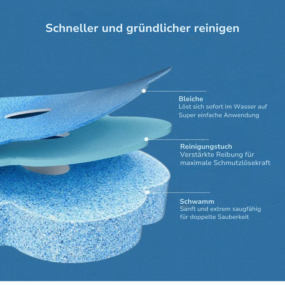 CleanEase™ – Einfach. Frisch. Hygienisch.